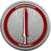 CRTO I · Zero-Point Security